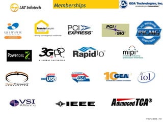 Company Strength: 11,000+; Revenue: US$ 432MEnergy & Petrochemical25  Fortune-100 customersIndustry PresenceBanking & Financial ServicesAmongst India’s Leading software companies