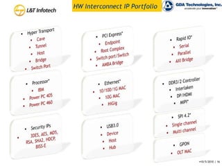7 decade history in India as a premier engineering company