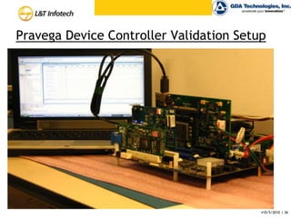 Security Engine (10Gb/S)