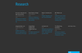 Research
4d social: interactive de-   David Sweeny Design            Boston University site        MIT Media Lab
sign environments            David Sweeny                   Link                          Link
Lucy Bullivant (ed)          Link                           Google-integrated cam-        Visited for kiosk inspira-
Link                         Section on Pathfinder –        pus map possibilities         tion, research about in-
Inspiration for research     wayfinding for the ehar-                                     teractive wayfinding for
into ubiquitous comput-      ing impaired                                                 building maps
ing



designworkplan.com           Google Maps                    acrossair.com                 The Wayfinding               and many more...
Sander Baumann               Google Earth                   Link                          Handbook
Link                         Google Sketchup                Seeing the possibilities of   David Gibson
Insights into iPhone         Link                           augmented reality apps        Link
apps for wayfinding ans      It’s really inspirational if   now... Screenshot and         Overview for research,
screenshots of the apps      you think about it...          youtube video                 specifically the overview
                                                                                          of electronic media




                                                                                                                        GdAM
 