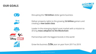 OUR GOALS
Source: Adroit Market research
Disrupting the 150 billion dollar game business
Deliver property rights to the growing 2.6 billion gamers and
creating a new asset class
Leader in the emerging digital asset market with a mission to
driving mass adoption to the Blockchain
Partnerships with the biggest brands in the world
Grew the business 3.9x year on year from 2017 to 2019
 