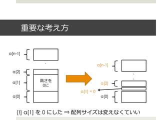 重要な考え⽅方


a[n-1]      .
            .
            .
                                a[n-1]
                                         .
 a[2]                                    .
                                         .
 a[1]      ⾼高さを
                                 a[2]
            0に
                     a[1] = 0
 a[0]                            a[0]



    [!] a[1] を 0 にした ⇒ 配列列サイズは変えなくていい
 