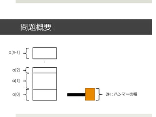 問題概要


a[n-1]      .
            .
            .

 a[2]

 a[1]


 a[0]           2H : ハンマーの幅
 