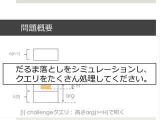 問題概要


a[n-1]      .
            .
            .

  だるま落落としをシミュレーションし、
 a[2]

  クエリをたくさん処理理してください。
 a[1]
           H
                         H
 a[0]              arg


     [!] challengeクエリ : ⾼高さarg(>=H)で叩く
 