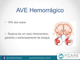 pcarefisioterapia.com.br/pcarefisioterapia
AVE Hemorrágico
• 10% dos casos
• Ruptura de um vaso intracraniano,
gerando o extravasamento de sangue
 