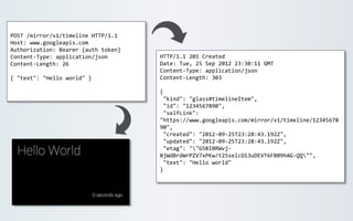 POST /mirror/v1/timeline HTTP/1.1
Host: www.googleapis.com
Authorization: Bearer {auth token}
Content-Type: application/json
Content-Length: 26
{ "text": "Hello world" }

HTTP/1.1 201 Created
Date: Tue, 25 Sep 2012 23:30:11 GMT
Content-Type: application/json
Content-Length: 303
{
"kind": "glass#timelineItem",
"id": "1234567890",
"selfLink":
"https://www.googleapis.com/mirror/v1/timeline/12345678
90",
"created": "2012-09-25T23:28:43.192Z",
"updated": "2012-09-25T23:28:43.192Z",
"etag": ""G5BI0RWvj0jWdBrdWrPZV7xPKw/t25selcGS3uDEVT6FB09hAG-QQ"",
"text": "Hello world"
}

 