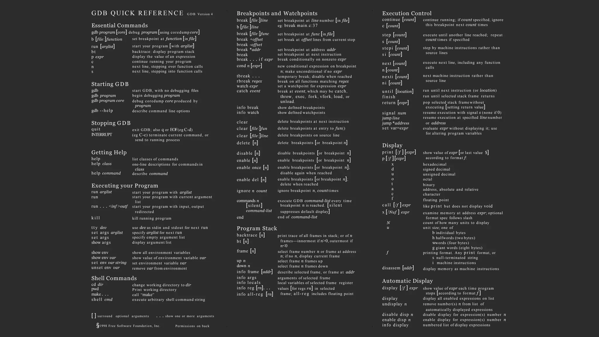 GDB QUICK REFEREN CE G D B Version 4
Essential Commands
gdb program [core] debug program [using coredump core]
b [file:]function
run [arglist]
bt
p expr
c
n
s
set breakpoint at function [in file]
start your program [with arglist]
backtrace: display program stack
display the value of an expression
continue running your program
next line, stepping over function calls
next line, stepping into function calls
Starting G DB
gdb
gdb program
gdb program core
gdb --help
start GDB, with no debugging ftles
begin debugging program
debug coredump core produced by
program
describe command line options
exit GDB; also q or EOF(eg C-d)
Stopping G DB
quit
INTERRUPT (eg C-c) terminate current command, or
send to running process
Getting Help
help
help class
help command
list classes of commands
one-line descriptions for commands in
class
describe command
Executing your Program
run arglist
run
run . . . <inf >outf
k i l l
start your program with arglist
start your program with current argument
list
start your program with input, output
redirected
kill running program
t t y dev
s et args arglist
s et args
show args
use dev as stdin and stdout for next run
specify arglist for next run
specify empty argument list
display argument list
show env
show env var
s et env var string
unset env var
show all environment variables
show value of environment variable var
set environment variable var
remove var from environment
Shell Commands
cd dir
pwd
make . . .
shell cmd
change working directory to dir
Print working directory
call “make”
execute arbitrary shell command string
[ ] surround optional arguments . . . show one or more arguments
§c1998 Free Software Foundation, Inc. Permissions on back
Breakpoints and Watchpoints
set breakpoint at line number [in file]
eg: break main.c:37
set breakpoint at func [in file]
set break at offset lines from current stop
break [file:]line
b [file:]line
break [file:]func
break +offset
break -offset
break *addr
break
break . . . i f expr
cond n [expr]
tbreak . . .
rbreak regex
watch expr
catch event
info break
info watch
set breakpoint at address addr
set breakpoint at next instruction
break conditionally on nonzero expr
new conditional expression on breakpoint
n; make unconditional if no expr
temporary break; disable when reached
break on all functions matching regex
set a watchpoint for expression expr
break at event, which may be catch,
throw, exec, fork, vfork, load, or
unload.
show deftned breakpoints
show deftned watchpoints
clear
clear [file:]fun
clear [file:]line
delete [n]
disable [n]
enable [n]
enable once [n]
enable del [n]
ignore n count
delete breakpoints at next instruction
delete breakpoints at entry to fun()
delete breakpoints on source line
delete breakpoints [or breakpoint n]
disable breakpoints [or breakpoint n]
enable breakpoints [or breakpoint n]
enable breakpoints [or breakpoint n];
disable again when reached
enable breakpoints [or breakpoint n];
delete when reached
ignore breakpoint n, count times
commands n
[silent]
command-list
execute GDB command-list every time
end
breakpoint n is reached. [silent
suppresses default display]
end of command-list
print trace of all frames in stack; or of n
frames—innermost if n>0, outermost if
n<0
select frame number n or frame at address
n; if no n, display current frame
select frame n frames up
select frame n frames down
describe selected frame, or frame at addr
arguments of selected frame
Program Stack
backtrace [n]
bt [n]
frame [n]
up n
down n
info frame [addr]
info args
info locals
info reg [rn]. ..
info all-r eg [rn]
local variables of selected frame register
values [for regs rn] in selected
frame; all-r eg includes floating point
Execution Control
continue running; if count specifted, ignore
this breakpoint next count times
execute until another line reached; repeat
count times if specifted
step by machine instructions rather than
source lines
execute next line, including any function
calls
next machine instruction rather than
source line
run until next instruction (or location)
run until selected stack frame returns
continue [count]
c [count]
step [count]
s [count]
stepi [count]
s i [count]
next [count]
n [count]
nexti [count]
ni [count]
u n til [location]
finish
return [expr] pop selected stack frame without
signal num
jump line
jump *address
s et var=expr
executing [setting return value]
resume execution with signal s (none if 0)
resume execution at specifted line number
or address
evaluate expr without displaying it; use
for altering program variables
Display
print [/f ] [expr]
p [/f ][expr]
x
d
u
o
t
a
c
f
c a ll [/f ] expr
x [/Nuf ] expr
N
u
f
disassem [addr]
show value of expr [or last value $]
according to format f:
hexadecimal
signed decimal
unsigned decimal
octal
binary
address, absolute and relative
character
floating point
like print but does not display void
examine memory at address expr; optional
format spec follows slash
count of how many units to display
unit size; one of
b individual bytes
h halfwords (two bytes)
wwords (four bytes)
g giant words (eight bytes)
printing format. Any print format, or
s null-terminated string
i machine instructions
display memory as machine instructions
Automatic Display
display [/f ] expr show value of expr each time program
stops [according to format f ]
display
undisplay n
disable disp n
enable disp n
info display
display all enabled expressions on list
remove number(s) n from list of
automatically displayed expressions
disable display for expression(s) number n
enable display for expression(s) number n
numbered list of display expressions
 