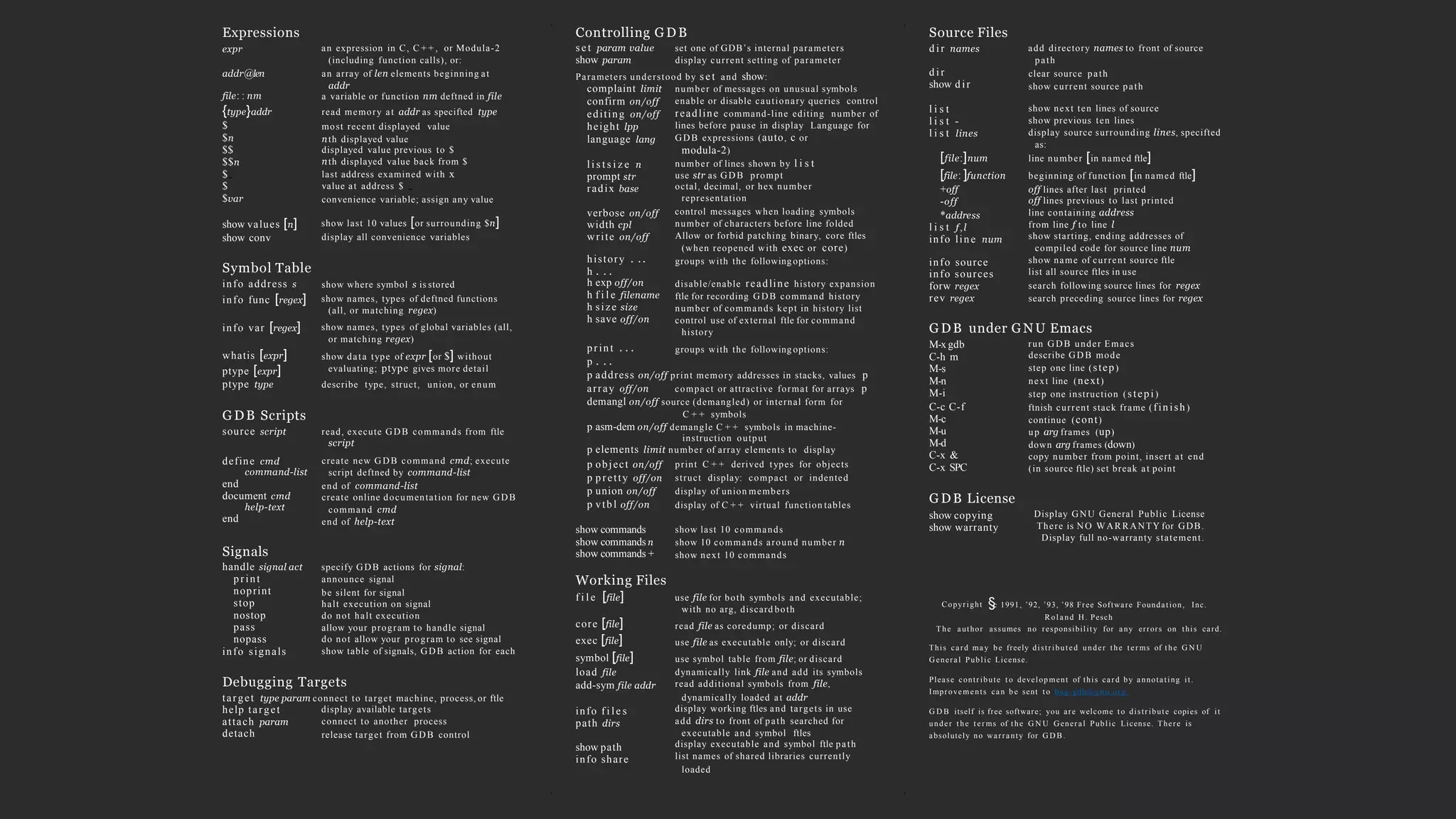 Expressions
expr
addr@len
file: : nm
{type}addr
$
$n
$$
$$n
$
$
$var
an expression in C, C + + , or Modula-2
(including function calls), or:
an array of len elements beginning at
addr
a variable or function nm deftned in file
read memory at addr as specifted type
most recent displayed value
nth displayed value
displayed value previous to $
nth displayed value back from $
last address examined with x
value at address $
convenience variable; assign any value
show values [n]
show conv
show last 10 values [or surrounding $n]
display all convenience variables
Symbol Table
info address s
info func [regex]
info var [regex]
whatis [expr]
ptype [expr]
ptype type
show where symbol s is stored
show names, types of deftned functions
(all, or matching regex)
show names, types of global variables (all,
or matching regex)
show data type of expr [or $] without
evaluating; ptype gives more detail
describe type, struct, union, or enum
GDB Scripts
source script read, execute GDB commands from ftle
script
define cmd
command-list
end
document cmd
help-text
end
create new GDB command cmd; execute
script deftned by command-list
end of command-list
create online documentation for new GDB
command cmd
end of help-text
Signals
handle signal act
print
noprint
stop
nostop
pass
nopass
info signals
specify GDB actions for signal:
announce signal
be silent for signal
halt execution on signal
do not halt execution
allow your program to handle signal
do not allow your program to see signal
show table of signals, GDB action for each
Debugging Targets
target type param connect to target machine, process, or ftle
help target
attach param
detach
display available targets
connect to another process
release target from GDB control
Controlling G DB
s et param value
show param
set one of GDB’s internal parameters
display current setting of parameter
Parameters understood by s et and show:
complaint limit
confirm on/off
editing on/off
height lpp
language lang
li s t s i z e n
prompt str
radix base
verbose on/off
width cpl
write on/off
number of messages on unusual symbols
enable or disable cautionary queries control
readline command-line editing number of
lines before pause in display Language for
GDB expressions (auto, c or
modula-2)
number of lines shown by l i s t
use str as GDB prompt
octal, decimal, or hex number
representation
control messages when loading symbols
number of characters before line folded
Allow or forbid patching binary, core ftles
(when reopened with exec or core)
groups with the following options:history . ..
h . ..
h exp off/on
h f i l e filename
h size size
h save off/on
print . ..
p . ..
disable/enable readline history expansion
ftle for recording GDB command history
number of commands kept in history list
control use of external ftle for command
history
groups with the following options:
p address on/off print memory addresses in stacks, values p
array off/on compact or attractive format for arrays p
demangl on/off source (demangled) or internal form for
C + + symbols
p asm-dem on/off demangle C + + symbols in machine-
instruction output
p elements limit number of array elements to display
p object on/off
p pretty off/on
p union on/off
p vtbl off/on
print C + + derived types for objects
struct display: compact or indented
display of union members
display of C + + virtual function tables
show commands
show commands n
show commands +
show last 10 commands
show 10 commands around number n
show next 10 commands
Working Files
f i l e [file]
core [file]
exec [file]
symbol [file]
load file
add-sym file addr
info f i le s
path dirs
show path
info share
use file for both symbols and executable;
with no arg, discard both
read file as coredump; or discard
use file as executable only; or discard
use symbol table from file; or discard
dynamically link file and add its symbols
read additional symbols from file,
dynamically loaded at addr
display working ftles and targets in use
add dirs to front of path searched for
executable and symbol ftles
display executable and symbol ftle path
list names of shared libraries currently
loaded
Source Files
d ir names
d ir
show d ir
add directory names to front of source
path
clear source path
show current source path
l i s t
l i s t -
l i s t lines
[file:]num
[file: ]function
+off
-off
*address
l i s t f,l
info line num
info source
info sources
forw regex
rev regex
show next ten lines of source
show previous ten lines
display source surrounding lines, specifted
as:
line number [in named ftle]
beginning of function [in named ftle]
off lines after last printed
off lines previous to last printed
line containing address
from line f to line l
show starting, ending addresses of
compiled code for source line num
show name of current source ftle
list all source ftles in use
search following source lines for regex
search preceding source lines for regex
G DB under GNU Emacs
M-x gdb
C-h m
M-s
M-n
M-i
C-c C-f
M-c
M-u
M-d
C-x &
C-x SPC
run GDB under Emacs
describe GDB mode
step one line (step)
next line (next)
step one instruction (stepi)
ftnish current stack frame (finish)
continue (cont)
up arg frames (up)
down arg frames (down)
copy number from point, insert at end
(in source ftle) set break at point
G DB License
show copying
show warranty
Display GNU General Public License
There is NO W ARRANTY for GDB.
Display full no-warranty statement.
Copyright §c 1991, ’92, ’93, ’98 Free Software Foundation, Inc.
Rol a nd H. Pesch
The author assumes no responsibility for any errors on this card.
This card ma y b e freely distribut ed under t he t er ms of t he G N U
General Public License.
Please contribute t o development of this card by annotating it.
Improvements can b e sent t o bug-gdb@gnu.org.
G D B itself is free software; you are welcome t o distribute copies of it
under t he t er ms of t he G N U General Public License. There is
absolutely no warranty for G D B.
 