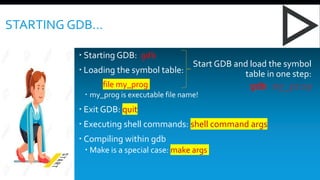 STARTING GDB…
 Starting GDB: gdb
 Loading the symbol table:
file my_prog
 my_prog is executable file name!
 Exit GDB: quit
 Executing shell commands: shell command args
 Compiling within gdb
 Make is a special case: make args
Start GDB and load the symbol
table in one step:
gdb my_prog
 