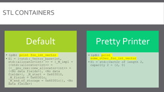 STL CONTAINERS
Default
• (gdb) print foo_int_vector
• $1 = {<std::_Vector_base<int,
std::allocator<int> >> = {_M_impl =
{<std::allocator<int>> =
{<__gnu_cxx::new_allocator<int>> =
{<No data fields>}, <No data
fields>}, _M_start = 0x603010,
_M_finish = 0x60301c,
_M_end_of_storage = 0x60301c}}, <No
data fields>}
Pretty Printer
• (gdb) print
some_other_foo_int_vector
• $1 = std::vector of length 2,
capacity 2 = {2, 0}
 