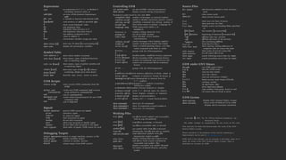 Expressions
expr
addr@len
file: : nm
{type}addr
$
$n
$$
$$n
$
$
$var
an expression in C, C + + , or Modula-2
(including function calls), or:
an array of len elements beginning at
addr
a variable or function nm deftned in file
read memory at addr as specifted type
most recent displayed value
nth displayed value
displayed value previous to $
nth displayed value back from $
last address examined with x
value at address $
convenience variable; assign any value
show values [n]
show conv
show last 10 values [or surrounding $n]
display all convenience variables
Symbol Table
info address s
info func [regex]
info var [regex]
whatis [expr]
ptype [expr]
ptype type
show where symbol s is stored
show names, types of deftned functions
(all, or matching regex)
show names, types of global variables (all,
or matching regex)
show data type of expr [or $] without
evaluating; ptype gives more detail
describe type, struct, union, or enum
GDB Scripts
source script read, execute GDB commands from ftle
script
define cmd
command-list
end
document cmd
help-text
end
create new GDB command cmd; execute
script deftned by command-list
end of command-list
create online documentation for new GDB
command cmd
end of help-text
Signals
handle signal act
print
noprint
stop
nostop
pass
nopass
info signals
specify GDB actions for signal:
announce signal
be silent for signal
halt execution on signal
do not halt execution
allow your program to handle signal
do not allow your program to see signal
show table of signals, GDB action for each
Debugging Targets
target type param connect to target machine, process, or ftle
help target
attach param
detach
display available targets
connect to another process
release target from GDB control
Controlling G DB
s et param value
show param
set one of GDB’s internal parameters
display current setting of parameter
Parameters understood by s et and show:
complaint limit
confirm on/off
editing on/off
height lpp
language lang
li s t s i z e n
prompt str
radix base
verbose on/off
width cpl
write on/off
number of messages on unusual symbols
enable or disable cautionary queries control
readline command-line editing number of
lines before pause in display Language for
GDB expressions (auto, c or
modula-2)
number of lines shown by l i s t
use str as GDB prompt
octal, decimal, or hex number
representation
control messages when loading symbols
number of characters before line folded
Allow or forbid patching binary, core ftles
(when reopened with exec or core)
groups with the following options:history . ..
h . ..
h exp off/on
h f i l e filename
h size size
h save off/on
print . ..
p . ..
disable/enable readline history expansion
ftle for recording GDB command history
number of commands kept in history list
control use of external ftle for command
history
groups with the following options:
p address on/off print memory addresses in stacks, values p
array off/on compact or attractive format for arrays p
demangl on/off source (demangled) or internal form for
C + + symbols
p asm-dem on/off demangle C + + symbols in machine-
instruction output
p elements limit number of array elements to display
p object on/off
p pretty off/on
p union on/off
p vtbl off/on
print C + + derived types for objects
struct display: compact or indented
display of union members
display of C + + virtual function tables
show commands
show commands n
show commands +
show last 10 commands
show 10 commands around number n
show next 10 commands
Working Files
f i l e [file]
core [file]
exec [file]
symbol [file]
load file
add-sym file addr
info f i le s
path dirs
show path
info share
use file for both symbols and executable;
with no arg, discard both
read file as coredump; or discard
use file as executable only; or discard
use symbol table from file; or discard
dynamically link file and add its symbols
read additional symbols from file,
dynamically loaded at addr
display working ftles and targets in use
add dirs to front of path searched for
executable and symbol ftles
display executable and symbol ftle path
list names of shared libraries currently
loaded
Source Files
d ir names
d ir
show d ir
add directory names to front of source
path
clear source path
show current source path
l i s t
l i s t -
l i s t lines
[file:]num
[file: ]function
+off
-off
*address
l i s t f,l
info line num
info source
info sources
forw regex
rev regex
show next ten lines of source
show previous ten lines
display source surrounding lines, specifted
as:
line number [in named ftle]
beginning of function [in named ftle]
off lines after last printed
off lines previous to last printed
line containing address
from line f to line l
show starting, ending addresses of
compiled code for source line num
show name of current source ftle
list all source ftles in use
search following source lines for regex
search preceding source lines for regex
G DB under GNU Emacs
M-x gdb
C-h m
M-s
M-n
M-i
C-c C-f
M-c
M-u
M-d
C-x &
C-x SPC
run GDB under Emacs
describe GDB mode
step one line (step)
next line (next)
step one instruction (stepi)
ftnish current stack frame (finish)
continue (cont)
up arg frames (up)
down arg frames (down)
copy number from point, insert at end
(in source ftle) set break at point
G DB License
show copying
show warranty
Display GNU General Public License
There is NO W ARRANTY for GDB.
Display full no-warranty statement.
Copyright §c 1991, ’92, ’93, ’98 Free Software Foundation, Inc.
Rol a nd H. Pesch
The author assumes no responsibility for any errors on this card.
This card ma y b e freely distribut ed under t he t er ms of t he G N U
General Public License.
Please contribute t o development of this card by annotating it.
Improvements can b e sent t o bug-gdb@gnu.org.
G D B itself is free software; you are welcome t o distribute copies of it
under t he t er ms of t he G N U General Public License. There is
absolutely no warranty for G D B.
 