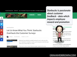 GRAHAMDBROWN.COM
Starbucks  is  passionate  
about  customer  
feedback  -­‐  data  which  
impacts  employee  
reward  an...