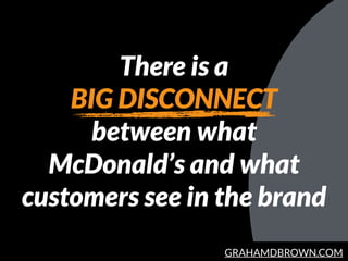 GRAHAMDBROWN.COM
There is a
BIG DISCONNECT
between what
McDonald’s and what
customers see in the brand
 