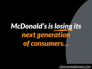GRAHAMDBROWN.COM
McDonald’s is losing its
next generation
of consumers…
 