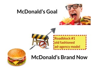 GRAHAMDBROWN.COM75
McDonald’s Brand Now
McDonald’s Goal
Roadblock #1
old fashioned
ad-agency model
 