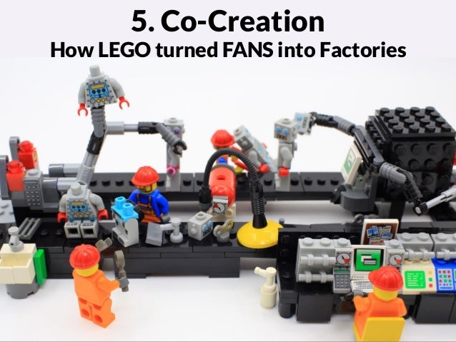 Création lego Clearance