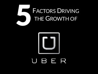 FACTORS DRIVING
THE GROWTH OF
5
 