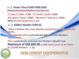 Register now: Contact 09392369981
       jdb.ecoop@gmail.com
 