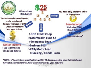 Register now: Contact 09392369981
       jdb.ecoop@gmail.com
 