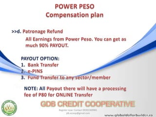 Register now: Contact 09392369981
       jdb.ecoop@gmail.com
 