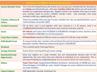 Summary of GDBCC Products & Services
Online Member Panel   This is the first thing that you will receive once you pay your membership fee. Branded as
                      an e-Coop, we will provide you with your member online site where you will access the
                      benefits our cooperative will give you. Register online in our website, then log in to enter
                      your member panel to access e-Wallet, transfer funds, view earnings, view coop
                      members under you, update profile, etc.
E-Books, Software &   These are available when you log in to your member site. You can download them, use or
Videos                resell and keep the profits 100%.
Accident Insurance    Fill up form, scan it and together with your scanned 2 x 2 ID picture, send it to
                      info@globaldollarbuilder.com to process your insurance and your coop ID.
Loans                 0% interest cash loans from P5,000.00 to P50,000.00; emergency loans; business loans
                      from P80,000 to P500,000; Car and housing loans
Coop Share Capital    22 Coop Shares valued at P100 per share so a total of P2,200 per coop member

GDB Wealth Fund       If a coop member dies, members will contribute ($2 each) to be given to the family of the
                      deceased member. Maximum amount to be given is $20,000.00.
Dividend              This is availed yearly. Patronage Refund.

Savings Potential     A part of your earning will be go to your savings.

Business/Earning      Once you register as a coop member, you will automatically become part of this
Opportunity           opportunity. You earn every time you referred an individual to our cooperative. This is
                      one way of helping our cooperative grow. Put up a Sector Center for more income.
Others                Power Peso Fund: Hospitalization/Medical Assistance, Scholarships at P8,000 per cycle,
                      Travel Packages at P13,000 per cycle, Health Packages are some additional incentives for
     July 15, 2012
                      our coop members. Now: Contact 09392369981
                                        Join
                                             jdb.ecoop@gmail.com
Future Projects       GDB Appartelle, Housing, Livelihood, etc.
 