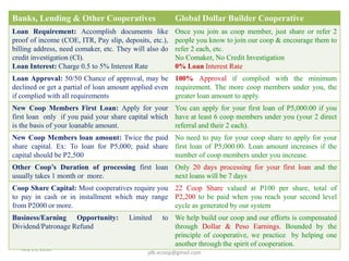 Banks, Lending & Other Cooperatives                     Global Dollar Builder Cooperative
Loan Requirement: Accomplish documents like             Once you join as coop member, just share or refer 2
proof of income (COE, ITR, Pay slip, deposits, etc.),   people you know to join our coop & encourage them to
billing address, need comaker, etc. They will also do   refer 2 each, etc.
credit investigation (CI).                              No Comaker, No Credit Investigation
Loan Interest: Charge 0.5 to 5% Interest Rate           0% Loan Interest Rate
Loan Approval: 50/50 Chance of approval, may be 100% Approval if complied with the minimum
declined or get a partial of loan amount applied even requirement. The more coop members under you, the
if complied with all requirements                     greater loan amount to apply.
New Coop Members First Loan: Apply for your You can apply for your first loan of P5,000.00 if you
first loan only if you paid your share capital which have at least 6 coop members under you (your 2 direct
is the basis of your loanable amount.                referral and their 2 each).
New Coop Members loan amount: Twice the paid No need to pay for your coop share to apply for your
share capital. Ex: To loan for P5,000; paid share first loan of P5,000.00. Loan amount increases if the
capital should be P2,500                          number of coop members under you increase.
Other Coop’s Duration of processing first loan Only 20 days processing for your first loan and the
usually takes 1 month or more.                 next loans will be 7 days
Coop Share Capital: Most cooperatives require you 22 Coop Share valued at P100 per share, total of
to pay in cash or in installment which may range P2,200 to be paid when you reach your second level
from P2000 or more.                               cycle as generated by our system
Business/Earning Opportunity:          Limited       to We help build our coop and our efforts is compensated
Dividend/Patronage Refund                                through Dollar & Peso Earnings. Bounded by the
                                                         principle of cooperative, we practice by helping one
                                                         another through the spirit of cooperation.
                                          Join Now: Contact 09392369981
  July 15, 2012
                                              jdb.ecoop@gmail.com
 