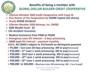 Register now: Contact 09392369981
       jdb.ecoop@gmail.com
 