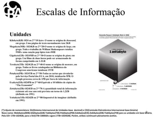 Umathousand Mathousands Governança de Dados e Big Data | PDF