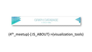 (4th_meetup)-[:IS_ABOUT]->(visualization_tools)
 