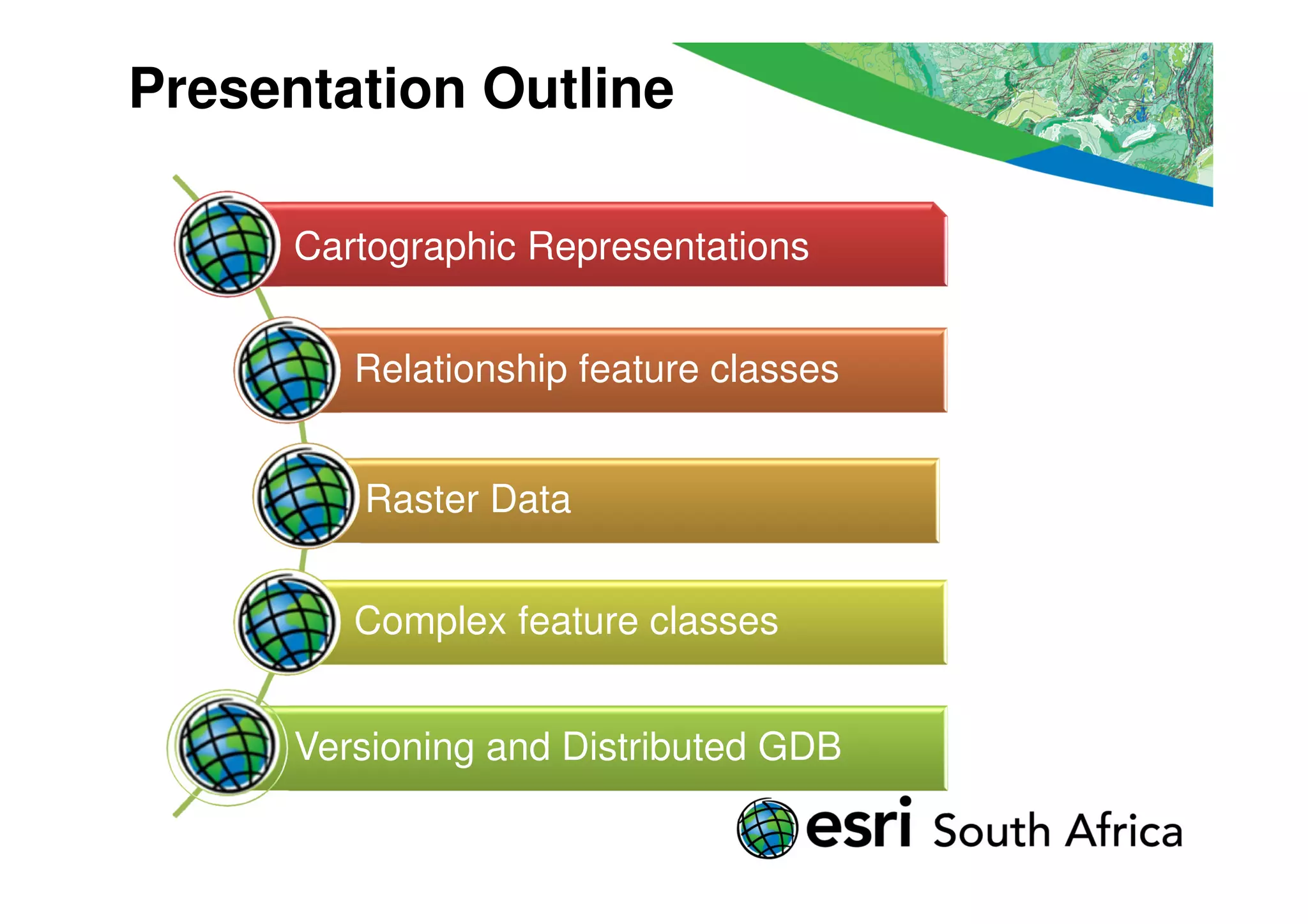 Presentation Outline

      Cartographic Representations


         Relationship feature classes


         Raster Data


         Complex feature classes


      Versioning and Distributed GDB
 