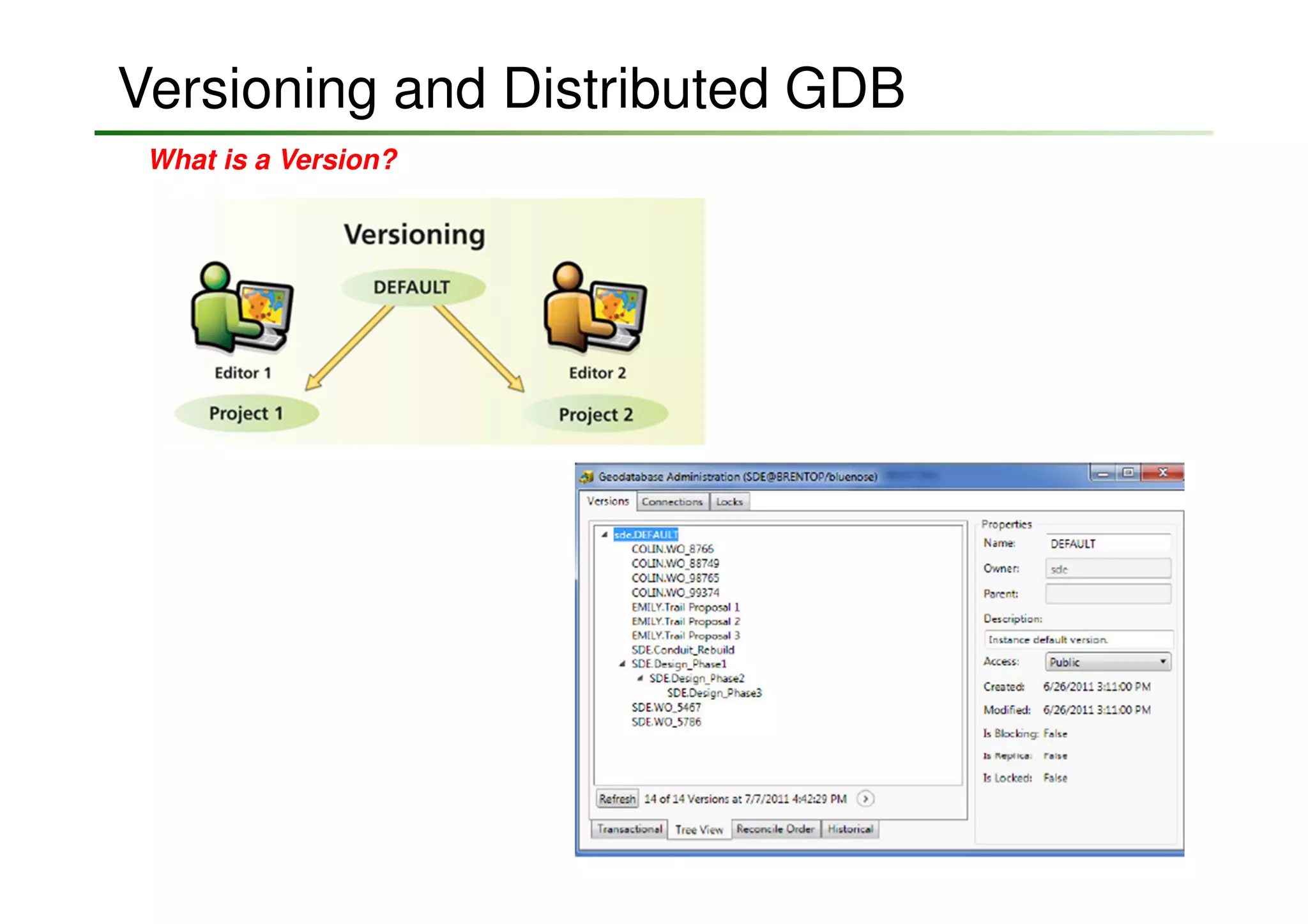 Versioning and Distributed GDB
 What is a Version?
 