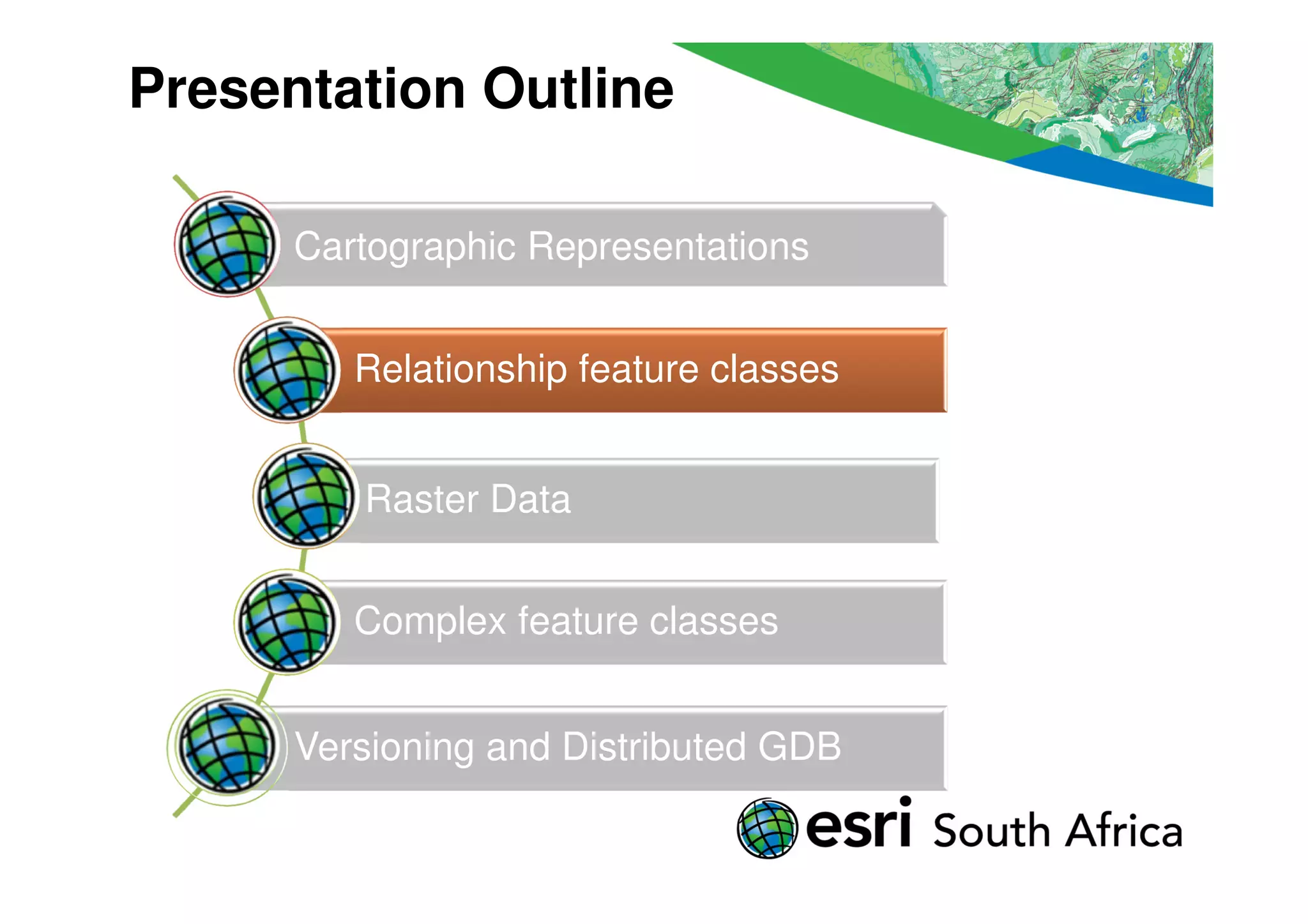 Presentation Outline

      Cartographic Representations


         Relationship feature classes


         Raster Data


         Complex feature classes


      Versioning and Distributed GDB
 