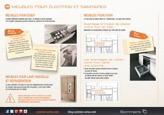 cuisines-aviva.com blog.cuisines-aviva.com Sommaire
Pensez aux accessoires
coulissants pour
votre meuble à portes !
Pratique pour ranger ses produits
ménagers, cet accessoire vous
permettra d’éviter les fuites en tout
genre et traces d’humidité grâce
notamment à son fond de protection
en aluminium.
Pensez au système mécanique
d’ouverture assistée !
Une simple pression du bout desdoigts et le coulissant avec systèmede tri des déchets s’ouvre tout seul ;très pratique lorsque vous avez
les mains chargées ou sales
et que vous souhaitez mettre
quelque chose à la poubelle.
Pensez au « meuble bas four »
avec tiroir au lieu d’un bandeau
fixe, pratique pour ranger les acces-
soires du four qui ne servent pas
pendant la cuisson.
 