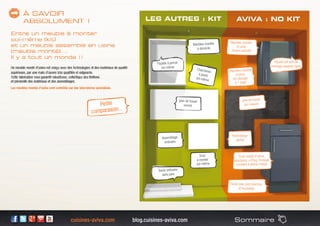 cuisines-aviva.com blog.cuisines-aviva.com Sommaire
Façade à percer
soi-même
Socle ordinaire
sans joint
Meubles montés
à domicile
Façade pré-percée
montage poignée facile
Charnières
à poser
soi-même
Assemblage
ordinaire
Tiroir
à monter
soi-même
plan de travail
normé
Tiroir monté d’usine,
résistance +30 kg, freinage
constant à pleine charge
plan de travail
sur-mesure
Socle avec joint étanche
et lessivable
Meubles montés
d’usine
finition parfaite
Charnière montée
d’usine
dé-clipsage
à 1 doigt
Assemblage
parfait
 