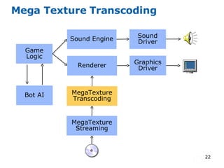 Mega Texture Transcoding Game Logic Bot AI Sound Engine Renderer Sound Driver Graphics Driver MegaTexture Transcoding MegaTexture Streaming 