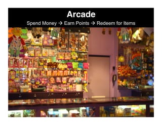 Arcade!
Spend Money  Earn Points  Redeem for Items
 