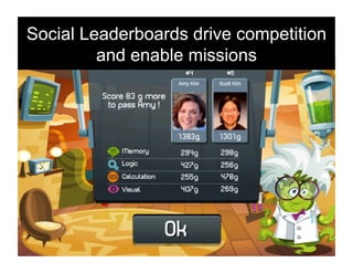 Social Leaderboards drive competition
         and enable missions
 