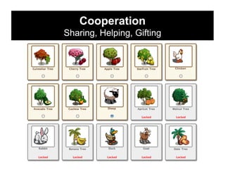 Cooperation
Sharing, Helping, Gifting
 