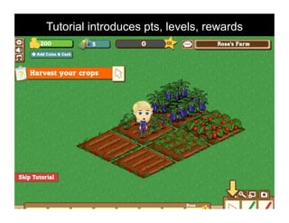Tutorial introduces pts, levels, rewards
 