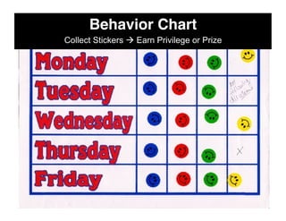 Behavior Chart!
Collect Stickers  Earn Privilege or Prize!
 