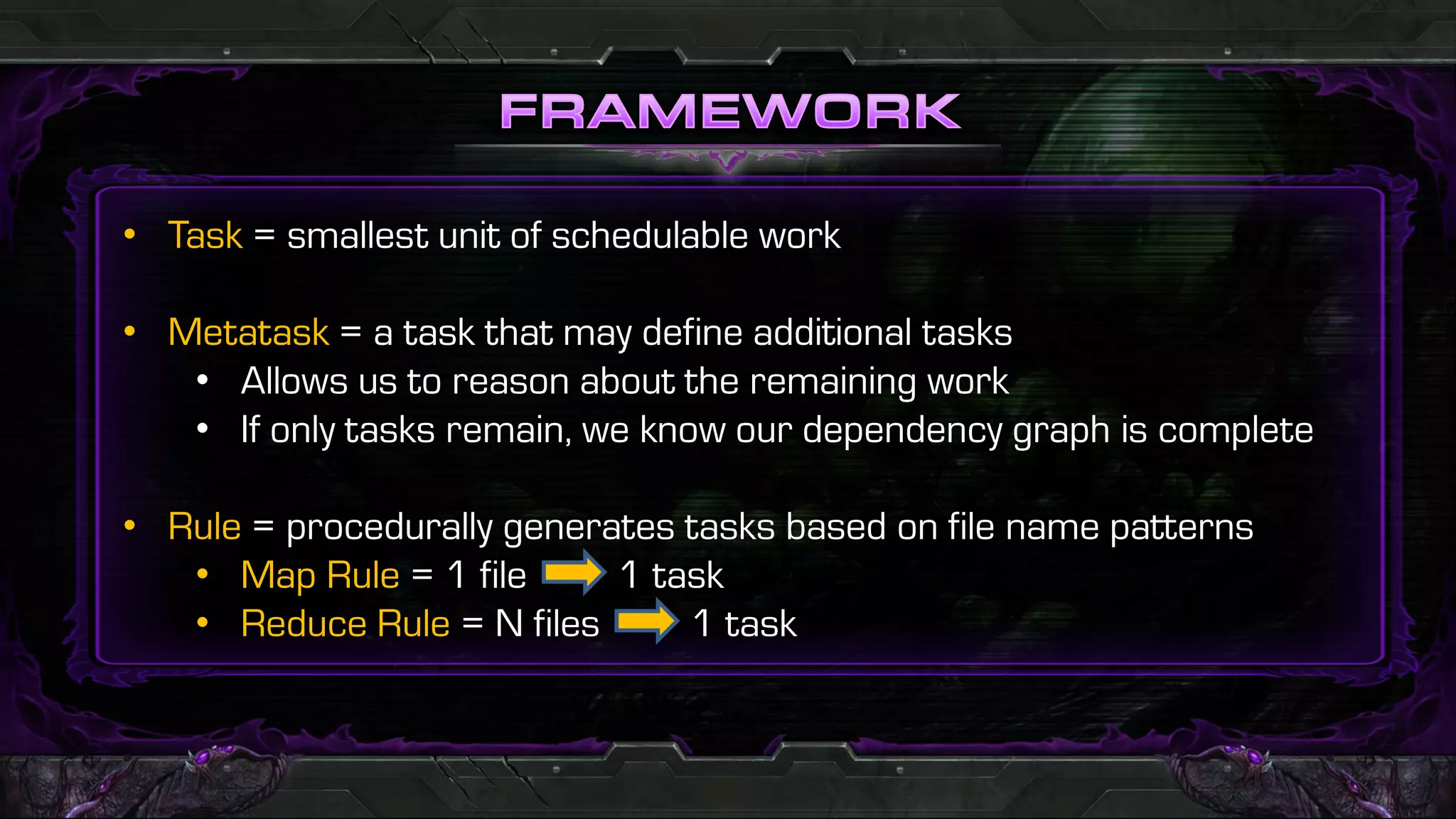 •

•
    •
    •

•
    •
    •
 