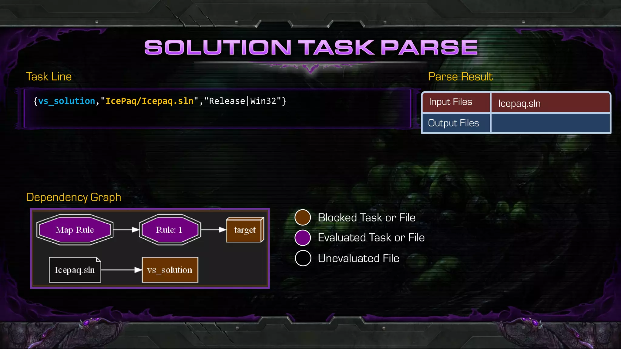 {vs_solution,"IcePaq/Icepaq.sln","Release|Win32"}
 