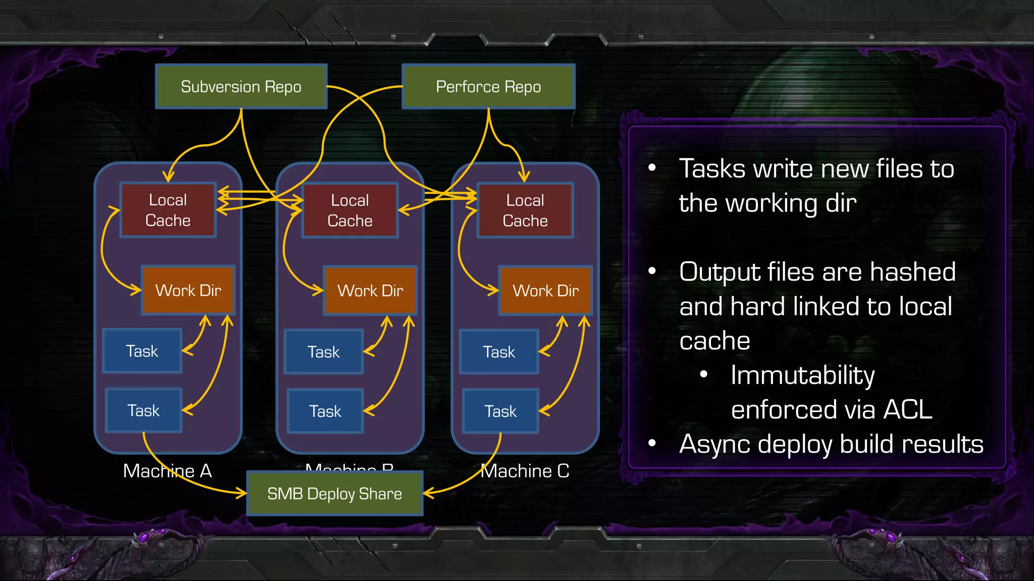 •


•


    •

•
 