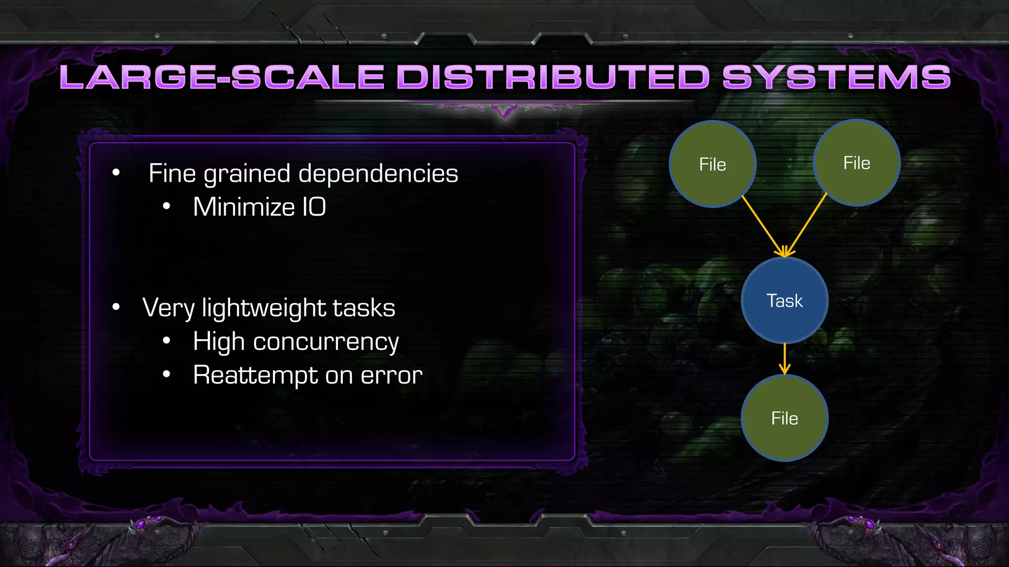 •
    •


•
    •
    •
 