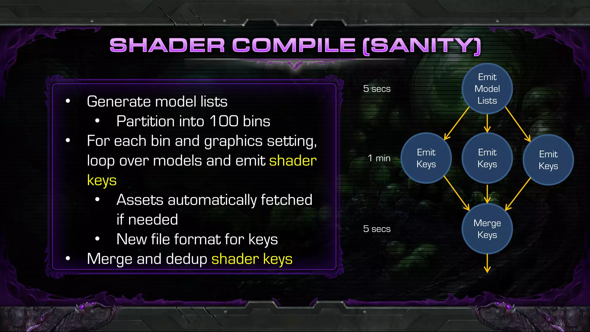 •
    •
•


    •

    •
•
 