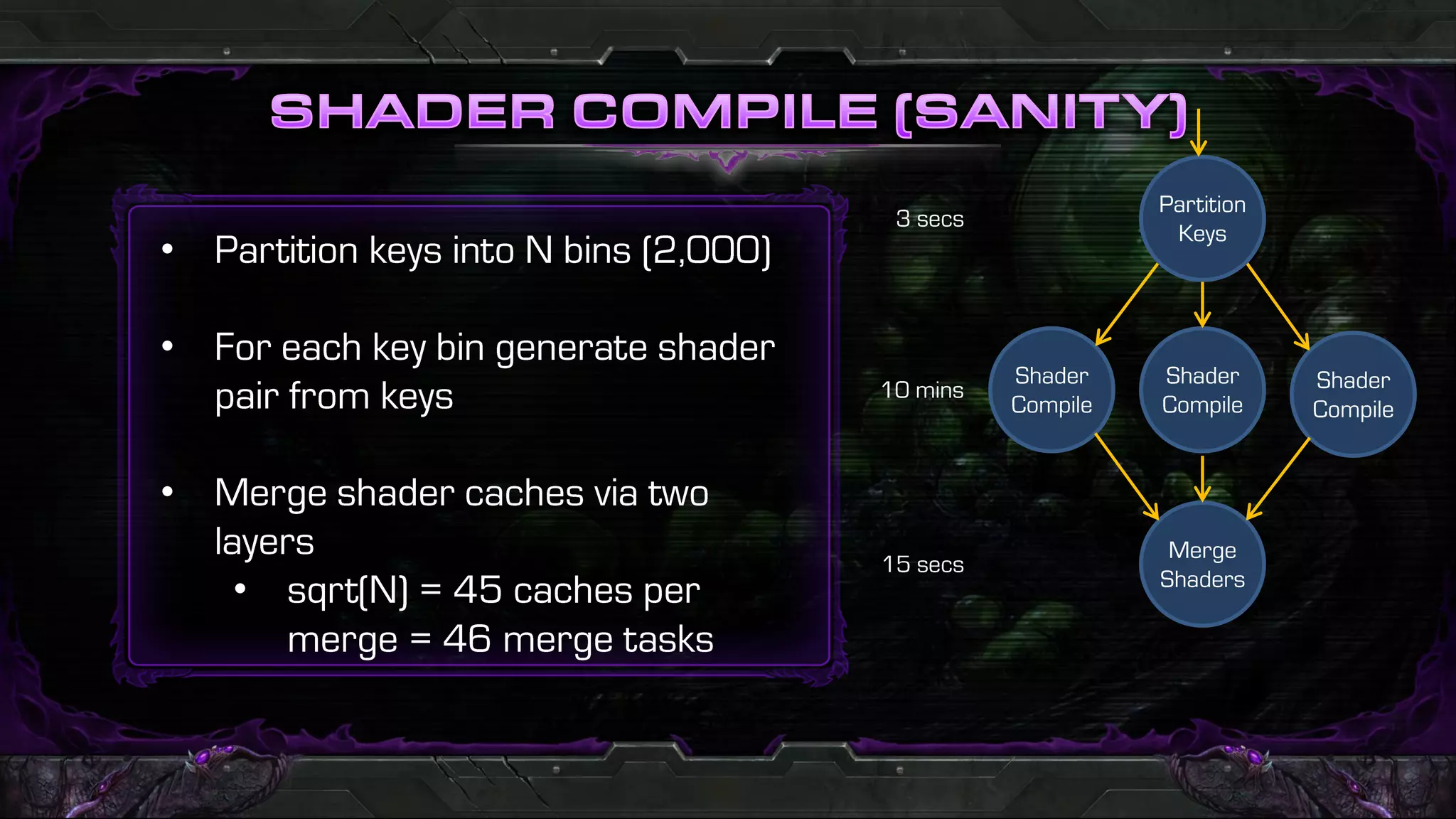 •

•


•

    •
 