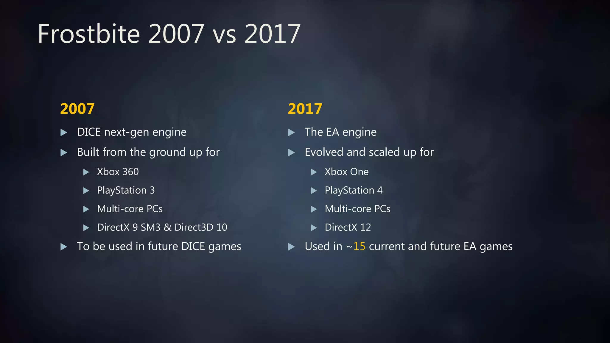 FrameGraph: Extensible Rendering Architecture in Frostbite | PPTX