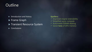 Updatable Frameable Graph FrameGraph: Extensible Rendering Architecture in Frostbite | PPTX