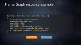 scipy io library