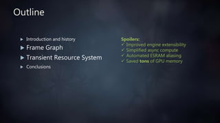 Outline
 Introduction and history
 Frame Graph
 Transient Resource System
 Conclusions
Spoilers:
 Improved engine ext...